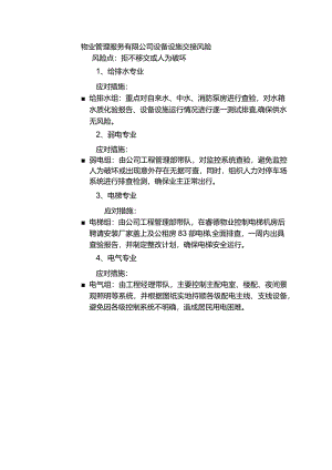 物业管理服务有限公司设备设施交接风险.docx