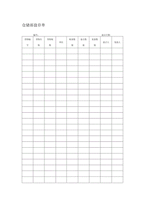 仓储部盘存单.docx