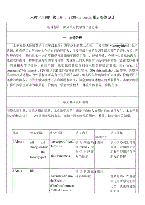 人教PEP四上大单元教学Unit 3 My friends PA Let's learn 教案.docx