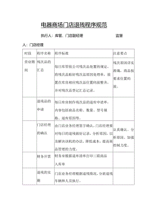 电器商场门店退残程序规范.docx
