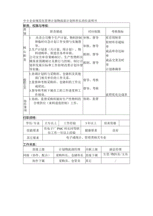 中小企业规范化管理计划物流部计划科科长岗位说明书.docx