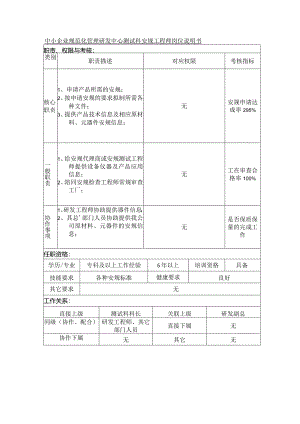 中小企业规范化管理研发中心测试科安规工程师岗位说明书.docx