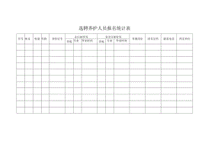 选聘养护人员报名统计表.docx