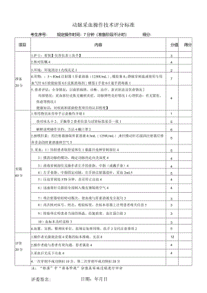 动脉采血操作技术评分标准.docx