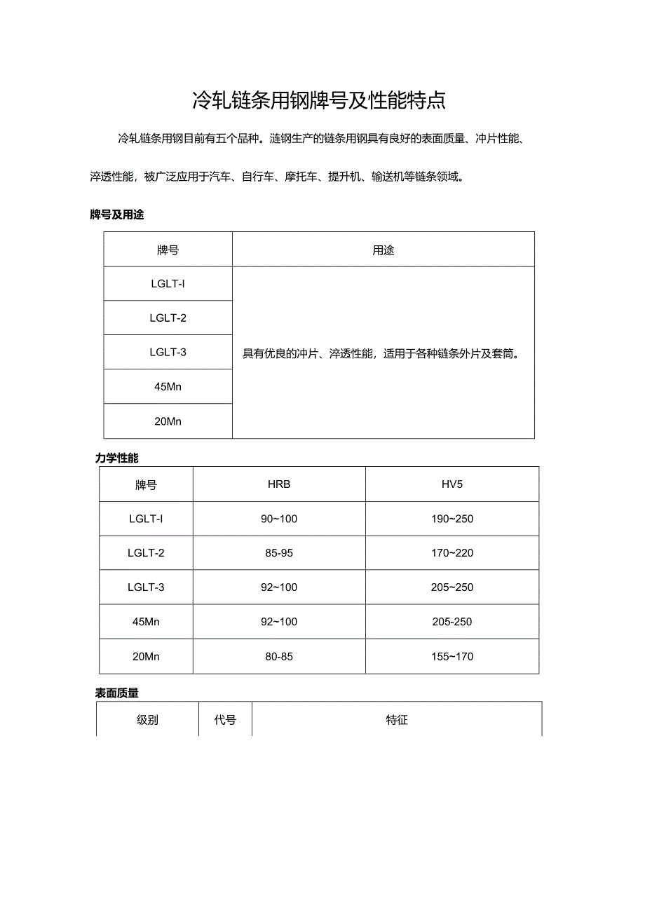 冷轧链条用钢牌号及性能特点.docx_第1页
