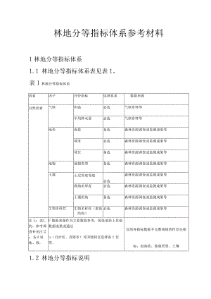 林地分等指标体系参考材料.docx