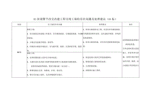 03省道改建工程交竣工验收存在问题及处理建议.docx