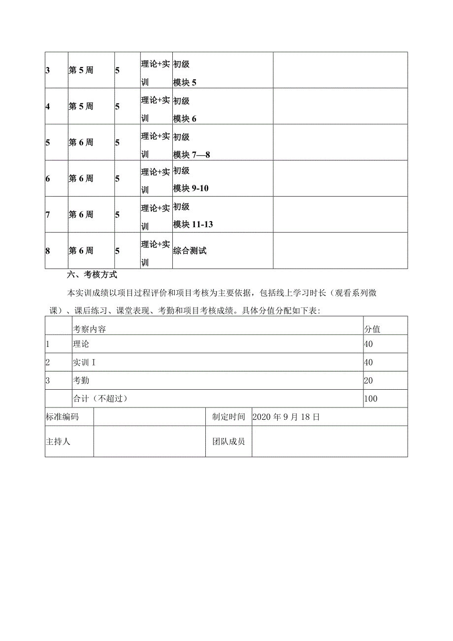 《网店运营》教学实施方案.docx_第2页