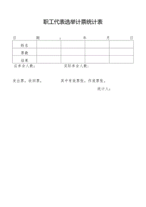 职工代表选举计票统计表.docx