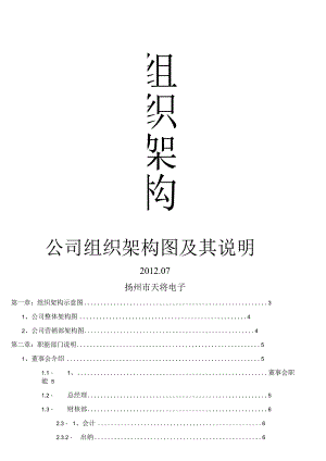 公司部门组织结构图、岗位职责和岗位说明书模板.docx