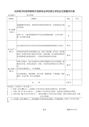 北京电子科技学院硕士学位论文质量评价表（学术）.docx