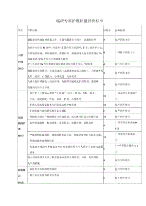 临床专科护理质量评价标准.docx
