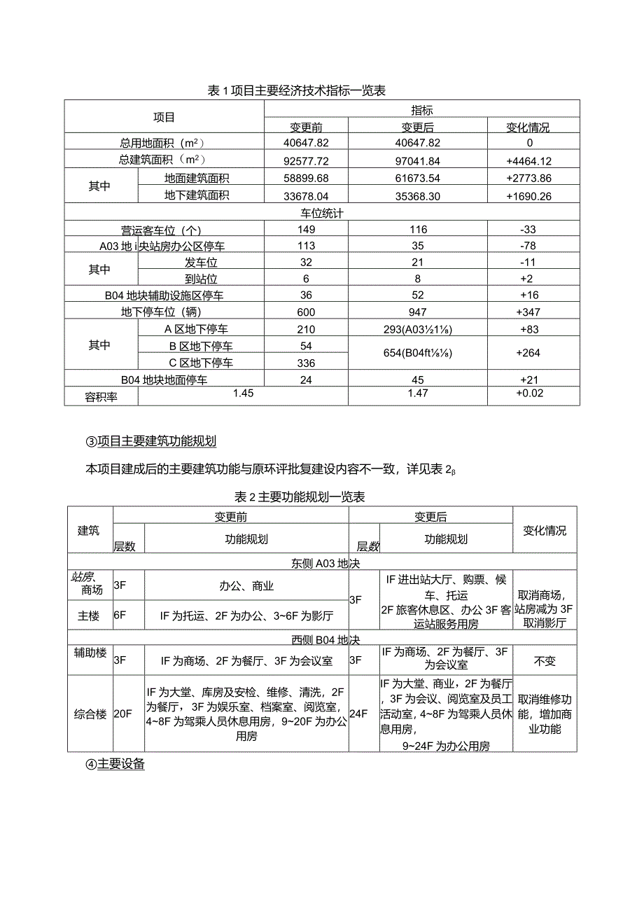 江西长运股份有限公司南昌西综合客运枢纽站变更项目环评报告.docx_第3页