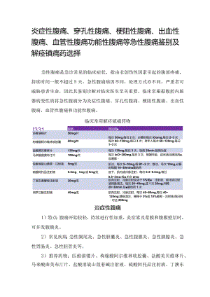 炎症性腹痛、穿孔性腹痛、梗阻性腹痛、出血性腹痛、血管性腹痛功能性腹痛等急性腹痛鉴别及解痉镇痛药选择.docx