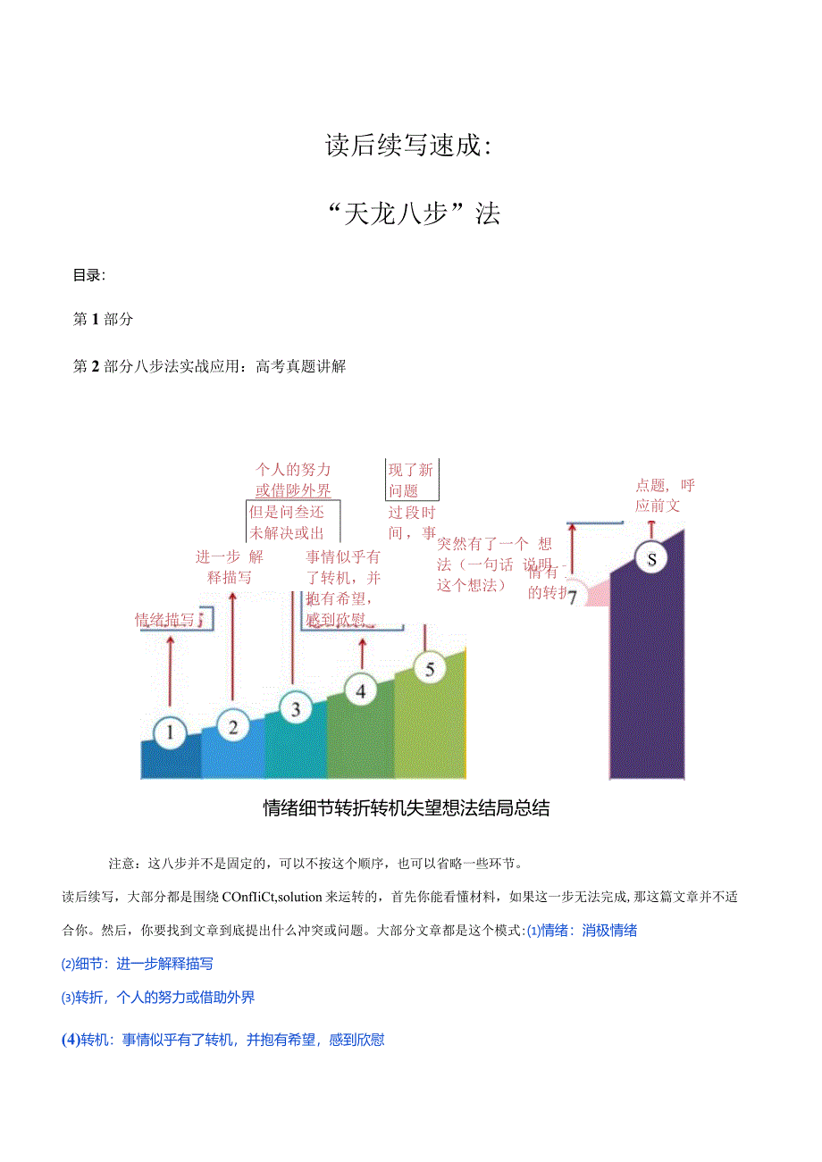 专题01 读后续写速成：“天龙八步”法.docx_第1页