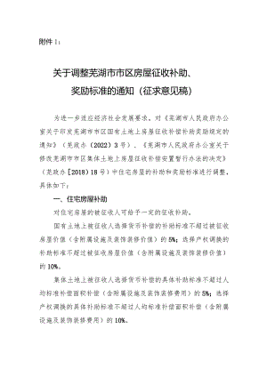 2024关于调整芜湖市市区住宅房屋征收补助、奖励标准的通知（征求意见稿）.docx