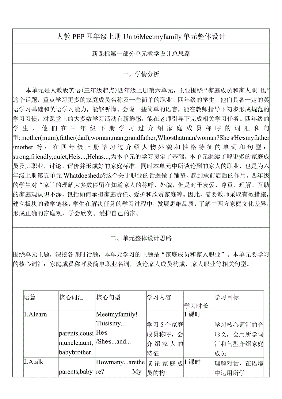 人教PEP四上大单元教学Unit 6 Meet my family PA Let's spell 教案.docx_第1页