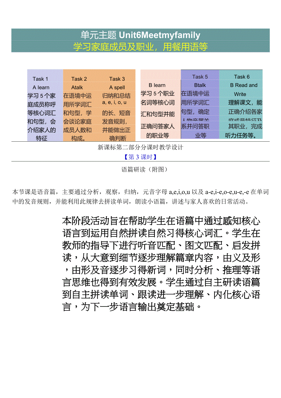 人教PEP四上大单元教学Unit 6 Meet my family PA Let's spell 教案.docx_第3页