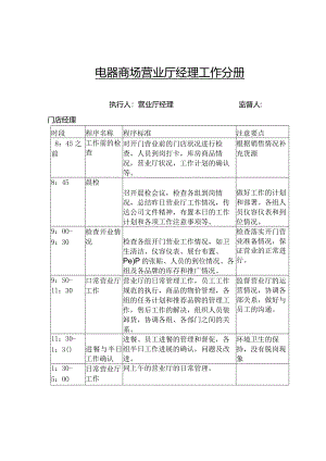电器商场营业厅经理工作分册.docx