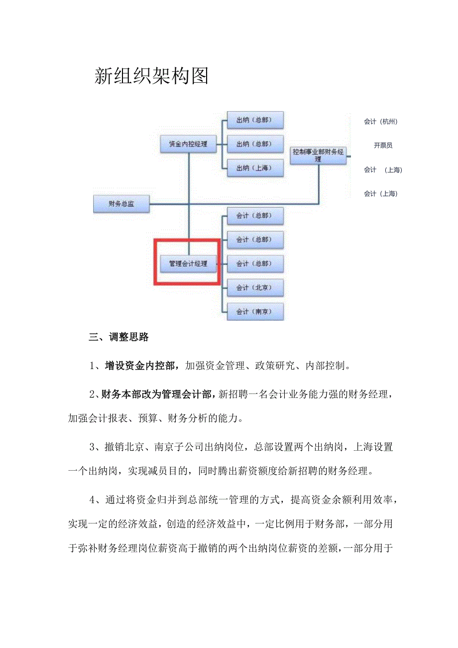 新上任的财务总监对财务部组织结构设计的调整（附调整意见）.docx_第2页