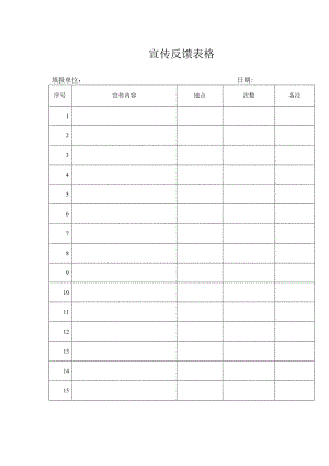 宣传反馈表格.docx