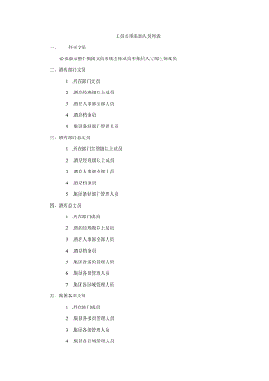 文员必须添加人员列表.docx