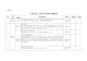 上海市“无废医院”建设评估细则（2023版）.docx
