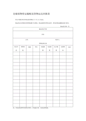 仓储部物资运输配送货物运达回报表.docx