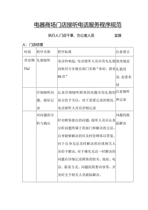 电器商场门店接听电话服务程序规范.docx