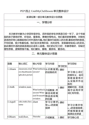 人教PEP四上大单元教学Unit 1 My classroom PA Let's talk 教案.docx