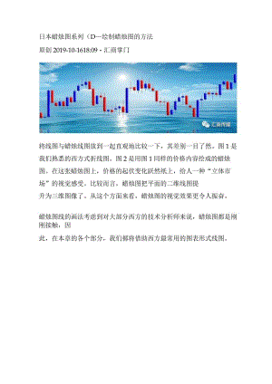 日本蜡烛图系列（1）—绘制蜡烛图的方法.docx