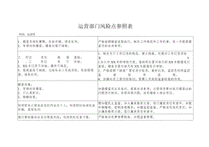 运营部门风险点参照表.docx