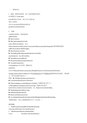 新概念二册语法精粹附练习题.docx