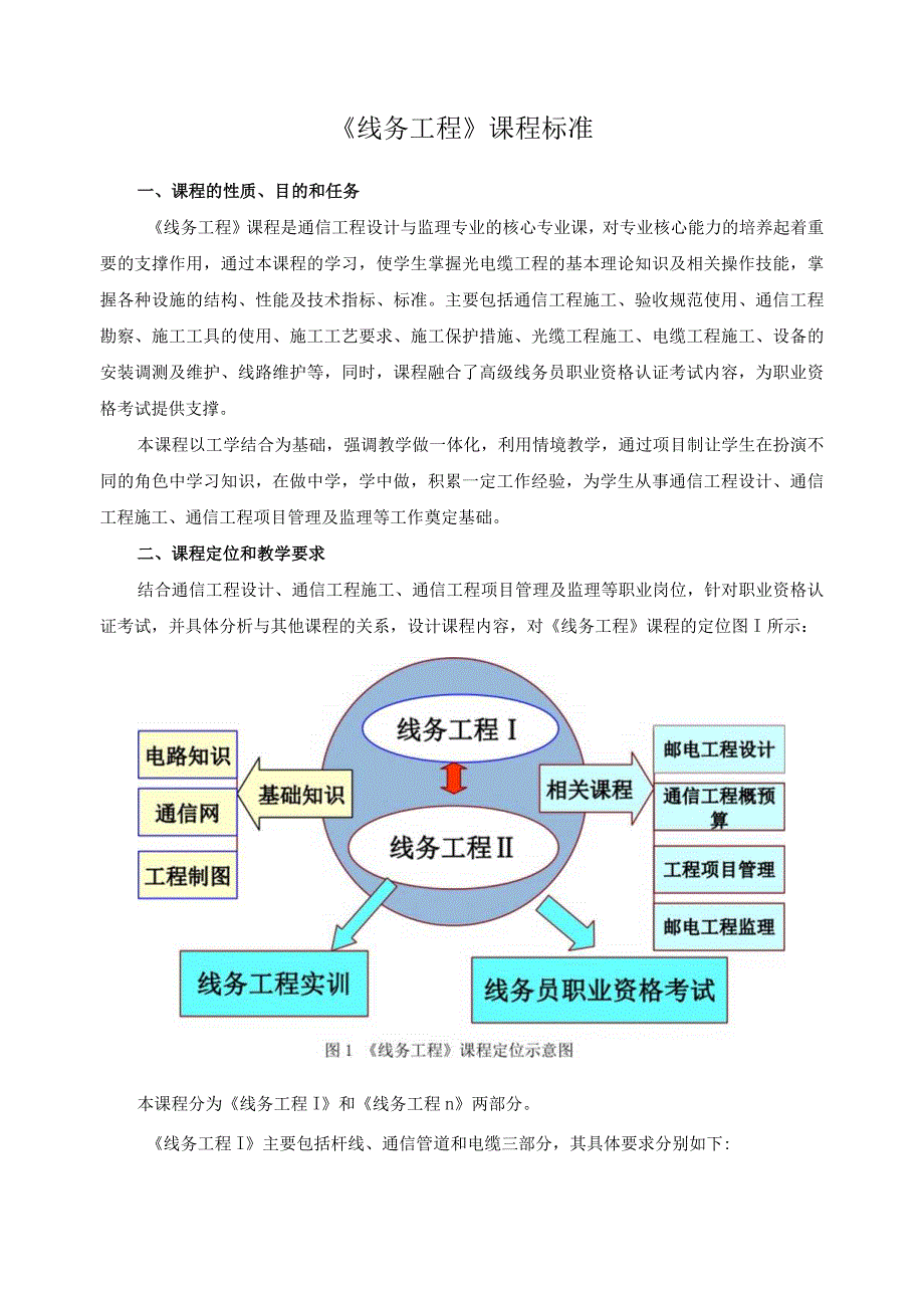 《线务工程》课程标准.docx_第1页