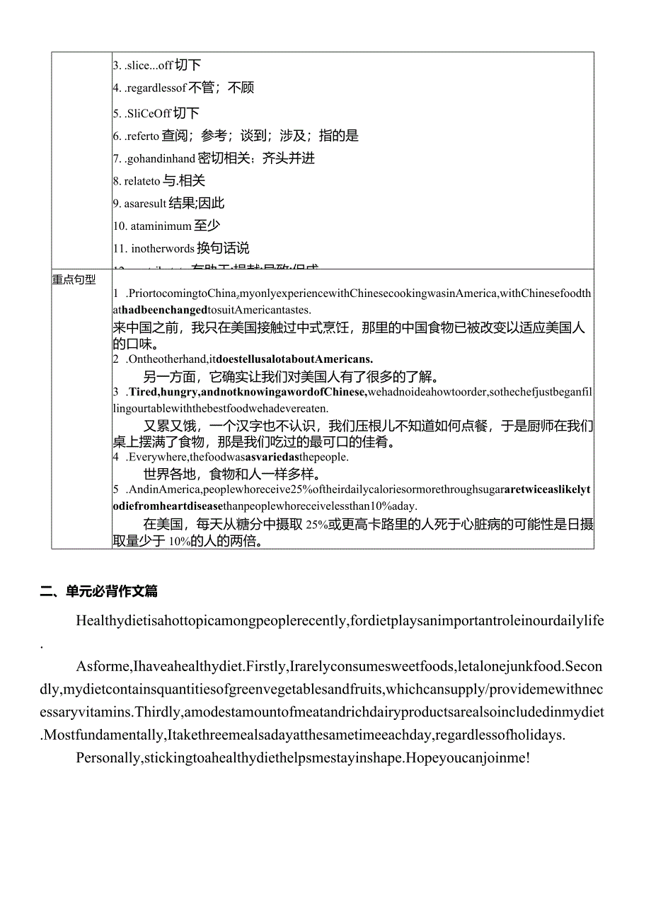 人教版（2019）选择性必修 第二册Unit 3 Food and Culture基础必背知识清单素材.docx_第3页