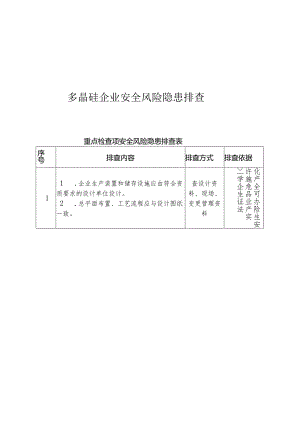 多晶硅企业安全风险隐患排查重点检查项安全风险隐患排查表.docx