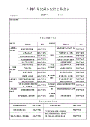 车辆和驾驶员安全隐患排查表.docx