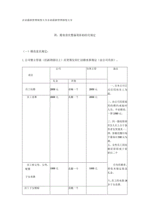婚丧喜庆暨福利补助给付规定.docx
