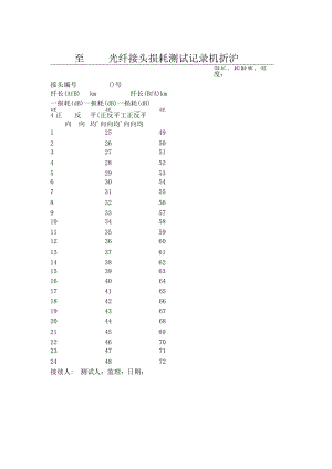光纤接头测试记录表.docx
