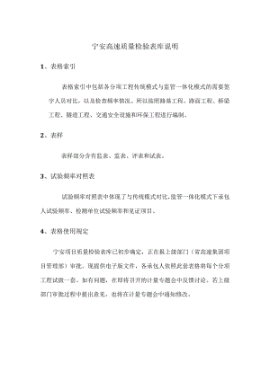 宁安质量检验表库说明.docx