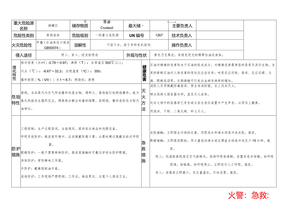 重大危险源安全告知牌-原油.docx_第1页