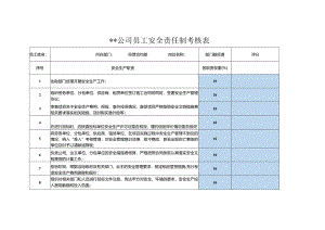 经营合约部副经理安全责任制考核表.docx