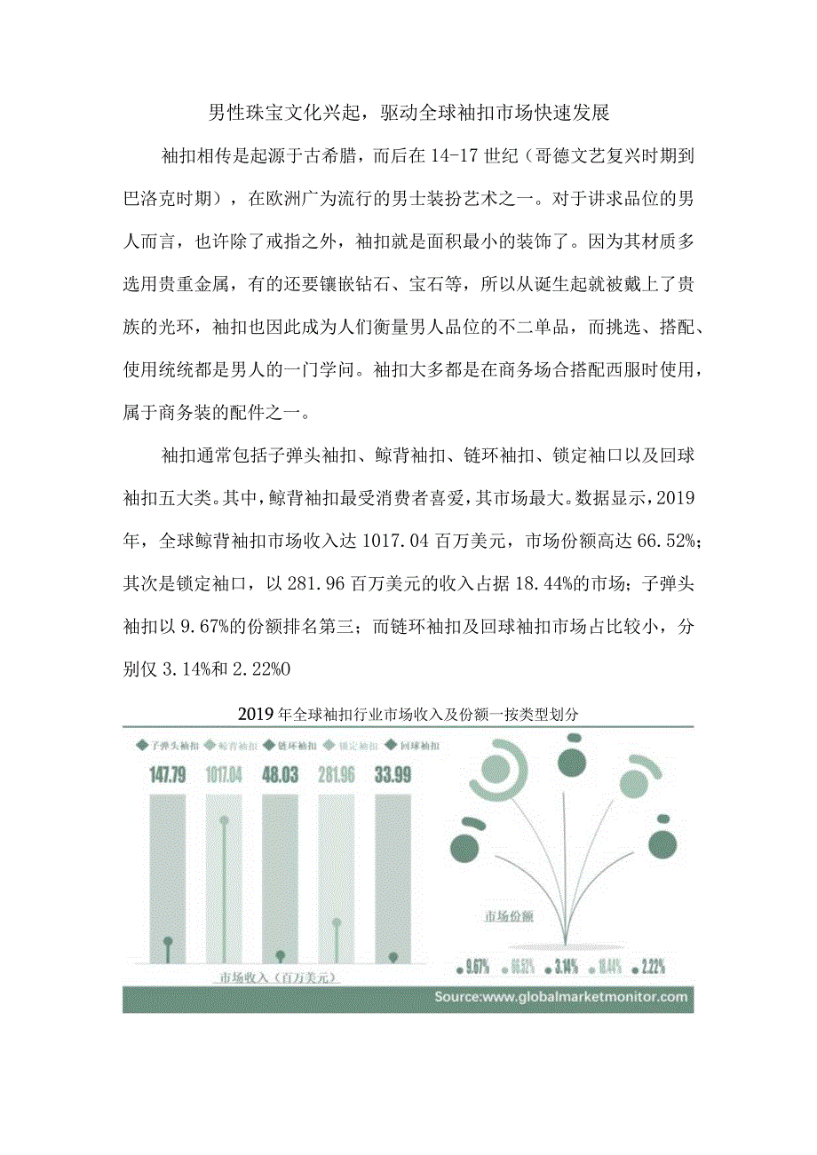 全球袖扣行业市场分析.docx_第1页