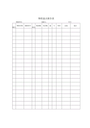 物资盘点报告表.docx