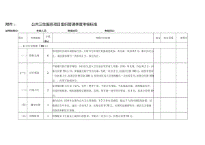公共卫生服务项目组织管理季度考核标准.docx