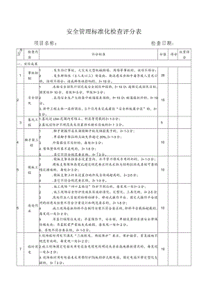 项目部安全管理标准化检查评分表.docx