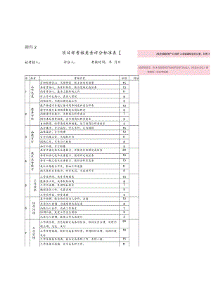 附件2.3：项目部考核要素评分标准表、汇总表.docx