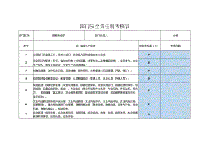 质量安全部安全责任制考核表.docx