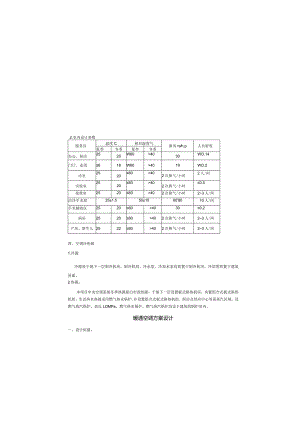 平顶山市第一人民医院新院区——暖通陪标方案说明20151107.docx