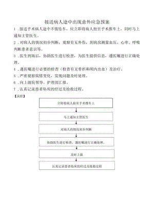接送病人途中出现意外应急预案.docx